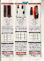 Stereo 2011-02, die seite 133